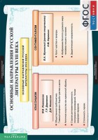 Комплект таблиц. Литература 8 класс. - fgospostavki.ru - Кубинка