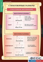 Комплект таблиц. Литература 5 класс. - fgospostavki.ru - Кубинка
