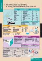 Комплект таблиц. Физика 10 класс. - fgospostavki.ru - Кубинка