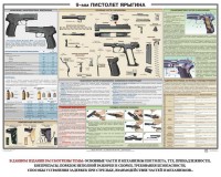 Плакат "9-мм пистолет Ярыгина" - fgospostavki.ru - Кубинка