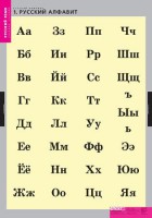 Комплект таблиц. Русский язык. Русский алфавит. - fgospostavki.ru - Кубинка