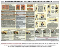 Плакат "Правила стрельбы из АКС-74У и пистолетов-пулеметов" - fgospostavki.ru - Кубинка