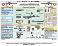 Комплект плакатов "Снайперская подготовка" - fgospostavki.ru - Кубинка