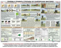 Плакат "Приемы и правила стрельбы из снайперских винтовок" - fgospostavki.ru - Кубинка