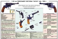 Плакат "7,62-мм револьвер системы "Наган" образец 1985 года" - fgospostavki.ru - Кубинка