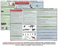 Комплект плакатов "Правила применения и сохранности оружия и спецсредств" - fgospostavki.ru - Кубинка