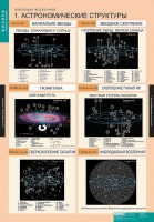 Комплект таблиц. Физика. Эволюция вселенной. - fgospostavki.ru - Кубинка