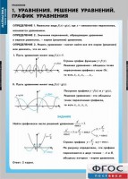 Комплект таблиц. Математика. Уравнения. Система уравнений. - fgospostavki.ru - Кубинка