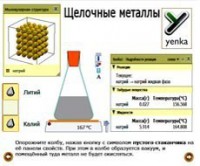 Неорганическая химия. Электрохимия. Виртуальные лаборатории по химии – ЕНКа - fgospostavki.ru - Кубинка