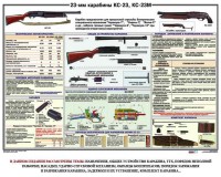 Плакат "23-мм карабины КС-23, КС-23М" - fgospostavki.ru - Кубинка