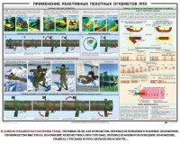 Плакат "Применение реактивных пехотных огнеметов РПО" - fgospostavki.ru - Кубинка