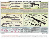 Плакат "Ружья служебные МР-133С, МР-153С, Сайга-410КВ" - fgospostavki.ru - Кубинка