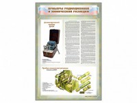 Стенд "Приборы радиационной и химической разведки" - fgospostavki.ru - Кубинка