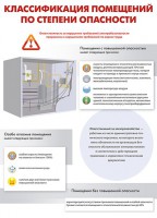 Комплект плакатов "Электробезопасность на объекте" - fgospostavki.ru - Кубинка