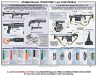 Плакат "Специальные гранатометные комплексы (РГС-50М, 6Г30)" - fgospostavki.ru - Кубинка