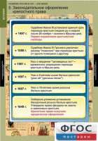 Комплект таблиц. История. Развитие России в XVII-XVIII веках. - fgospostavki.ru - Кубинка