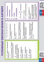 Таблица "Условные обозначения в алгебре" (винил) - fgospostavki.ru - Кубинка