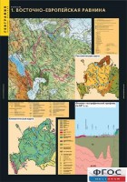 Комплект таблиц. География. Рельеф. - fgospostavki.ru - Кубинка