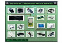 Электрифицированный информационный стенд-тренажер "Устройство и функционирование ноутбука" с функцией контроля и обучения - fgospostavki.ru - Кубинка