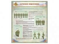 Стенд "Строевая подготовка" - fgospostavki.ru - Кубинка