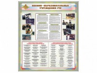 Стенд "Военные образовательные учреждения Российской Федерации" - fgospostavki.ru - Кубинка
