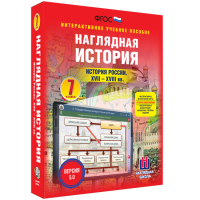 Наглядная история. История России XVII - XVIII веков. 7 класс - fgospostavki.ru - Кубинка
