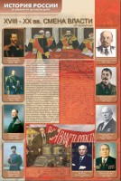 Стенды "История России в лицах" - fgospostavki.ru - Кубинка