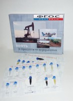 Коллекция "Нефть и продукты ее переработки" - fgospostavki.ru - Кубинка