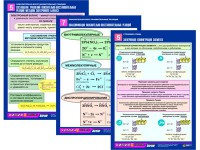 Комплект таблиц по химии раздаточные "Окислительно-восстановительные реакции" (цветные, ламинированные, А4, 8 штук) - fgospostavki.ru - Кубинка