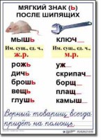Комплект таблиц по русскому языку для начальной школы. Русский язык 3 класс - fgospostavki.ru - Кубинка