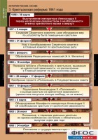 Комплект таблиц. История России 8 класс. - fgospostavki.ru - Кубинка