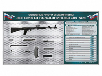 Электрифицированный стенд "Основные части и механизмы автомата Калашникова АК-74М" с полноразмерными, оригинальными макетами деталей и механизмов под стеклом - fgospostavki.ru - Кубинка
