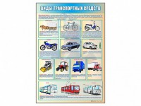 Стенд "Виды транспортных средств" - fgospostavki.ru - Кубинка