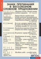 Комплект таблиц. Русский язык 9 класс - fgospostavki.ru - Кубинка
