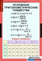 Комплект таблиц. Алгебра и начала анализа 10 класс. - fgospostavki.ru - Кубинка