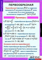 Комплект таблиц. Алгебра и начала анализа 11 класс. - fgospostavki.ru - Кубинка