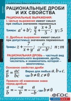 Комплект таблиц. Алгебра 8 класс. - fgospostavki.ru - Кубинка