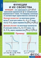 Комплект таблиц. Алгебра 9 класс. - fgospostavki.ru - Кубинка