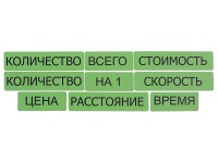 Набор магнитных карточек "Опорные слова к задачам" (зеленый) - fgospostavki.ru - Кубинка