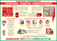 Таблица "Пожарная безопасность. Первичные средства пожаротушения" (100х140 сантиметров, винил) - fgospostavki.ru - Кубинка