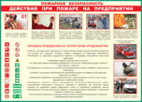 Таблица "Действия при пожаре на предприятии" (100х140 сантиметров, винил) - fgospostavki.ru - Кубинка