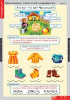 Комплект таблиц. Русский язык. Обучение грамоте 1 класс. - fgospostavki.ru - Кубинка
