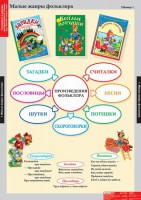 Комплект таблиц. Литературное чтение 1 класс. - fgospostavki.ru - Кубинка