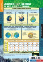 Комплект таблиц. География. Начальный курс 6 класс. - fgospostavki.ru - Кубинка