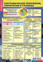 Комплект таблиц. География России. Природа и население. 8 класс. - fgospostavki.ru - Кубинка
