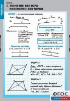 Комплект таблиц. Математика. Векторы. - fgospostavki.ru - Кубинка