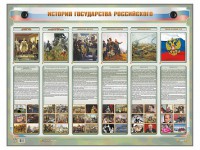 Интерактивный электрифицированный стенд "История государства Российского" - fgospostavki.ru - Кубинка