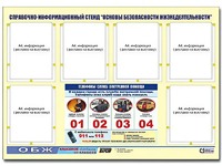 Стенд информационный "Основы безопасности жизнедеятельности" (80*110, 6 карманов) - fgospostavki.ru - Кубинка