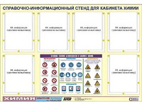 Стенд информационный "Правила техники безопасности в кабинете химии" (80х110, 6 карманов) - fgospostavki.ru - Кубинка