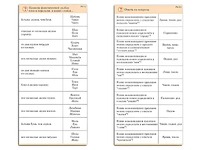 Комплект карточек (10) "Обучающий калейдоскоп. Разбор слова и предложения" - fgospostavki.ru - Кубинка